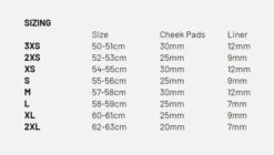 HJC C10 Full Face Helmet Gloss Black 2 Shields -Helmet Country Shop C10 SizingChart 1