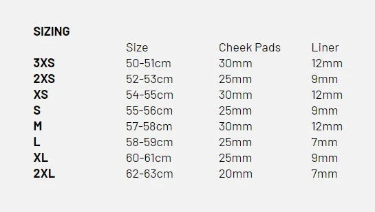 HJC C10 Full Face Helmet Inka MC-1SF HJC C10 Full Face Helmet Inka MC-1SF -Helmet Country Shop C10 SizingChart