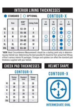 Arai Contour-X Full Face Helmet Diamond Black -Helmet Country Shop Contour X 20web 20chart 0 1024x1024 65061ab2 f23a 4def b99e 373252842fdb