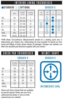 Arai Corsair X Full Face Helmet Nicky Reset Frost 5 Arai Corsair X Full Face Helmet Nicky Reset Frost -Helmet Country Shop Corsair X Fit Chart 1024x1024 3ab9504d 530e 42af a596 6e77c4f76d6c