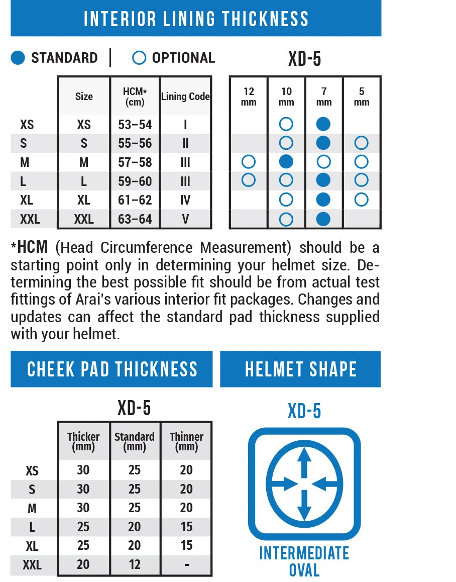 Arai XD5 Dual Sport Helmet Discovery Blue Arai XD5 Dual Sport Helmet Discovery Blue -Helmet Country Shop XD 5 20chart 202024 20v3 9b9e6b27 5a69 4d74 9a9f 7591137f09b0