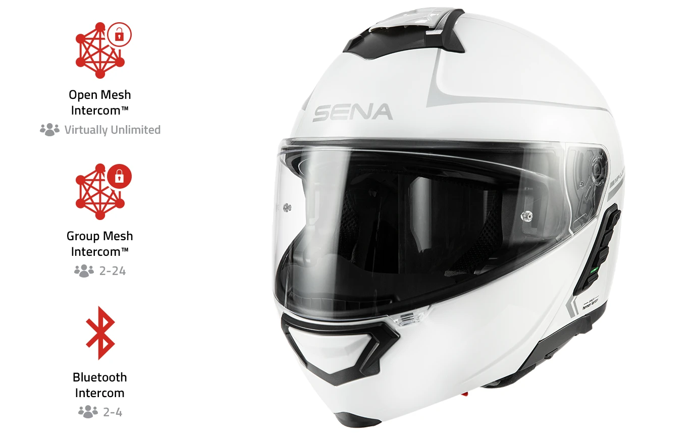 Sena Impulse Modular Helmet Gloss White Sena Impulse Modular Helmet Gloss White -Helmet Country Shop impulse highlight 3